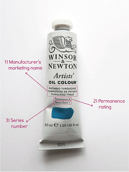 How to read an artist's paint tube label • Anna Bregman Portraits